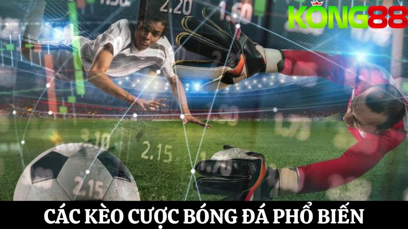 các kèo Cược bóng đá
